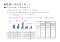 LS산전, 대한전선, 일진전기 -전기 전자업종 재무분석--18