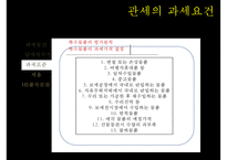 관세의 과세요건-13