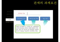 관세의 과세요건-17