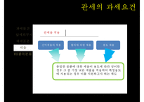 관세의 과세요건-19