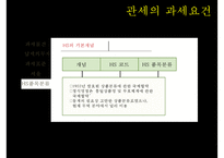 관세의 과세요건-20