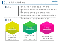 포스코 위기 분석과 미래 전략[경영진 비리비관련사업 다각화방만경영]-3