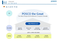 포스코 위기 분석과 미래 전략[경영진 비리비관련사업 다각화방만경영]-5