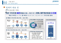 포스코 위기 분석과 미래 전략[경영진 비리비관련사업 다각화방만경영]-9