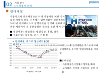포스코 위기 분석과 미래 전략[경영진 비리비관련사업 다각화방만경영]-12