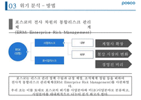 포스코 위기 분석과 미래 전략[경영진 비리비관련사업 다각화방만경영]-15