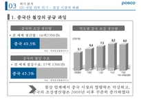 포스코 위기 분석과 미래 전략[경영진 비리비관련사업 다각화방만경영]-19