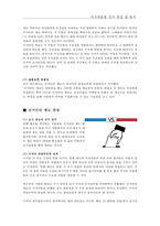 미국대통령선거 특징과 방식, 선거인단제도특징 및찬반의견-19