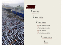 물류전략 & 1PL 자가물류2PL 2자물류3PL 3자물류4PL 4자물류와 사례-2