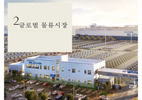 물류전략 & 1PL 자가물류2PL 2자물류3PL 3자물류4PL 4자물류와 사례-11