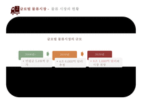 물류전략 & 1PL 자가물류2PL 2자물류3PL 3자물류4PL 4자물류와 사례-12