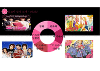 세계에서 가장 많이 팔린 순정만화- 만화원작으로한 드라마 성공사례분석 `꽃보다 남자`-14