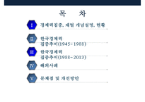한국 경제력집중 문제[재벌의 경제독점 심화 방지]-2