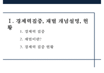한국 경제력집중 문제[재벌의 경제독점 심화 방지]-3