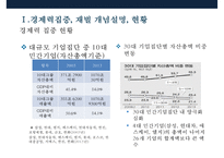 한국 경제력집중 문제[재벌의 경제독점 심화 방지]-6