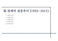 한국 경제력집중 문제[재벌의 경제독점 심화 방지]-15
