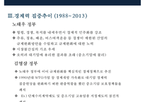 한국 경제력집중 문제[재벌의 경제독점 심화 방지]-16