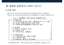 한국 경제력집중 문제[재벌의 경제독점 심화 방지]-20