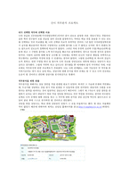 간이직무분석_상담전문가-1
