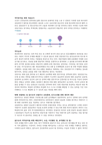간이직무분석_상담전문가-4