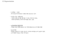 롯데시네마 기업현황과 롯데시네마 마케팅 4P,STP,SWOT분석및 미래전략수립 PPT-12