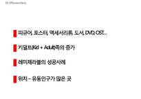 롯데시네마 기업현황과 롯데시네마 마케팅 4P,STP,SWOT분석및 미래전략수립 PPT-20