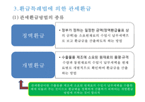관세환급 레포트-10