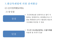 관세환급 레포트-12