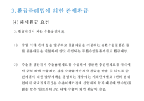 관세환급 레포트-20