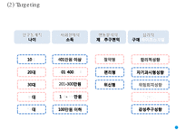 [티웨이항공 마케팅사례 PPT] 티웨이항공 기업분석과 마케팅 SWOT,STP,4P전략분석및 티웨이항공 미래전략수립-11