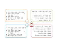 [아디다스 마케팅사례 PPT] ADIDAS 아디다스 기업현황과 마케팅 SWOT,STP,4P전략분석및 아디다스 위기와 대응사례-14