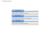 [아디다스 마케팅사례 PPT] ADIDAS 아디다스 기업현황과 마케팅 SWOT,STP,4P전략분석및 아디다스 위기와 대응사례-16