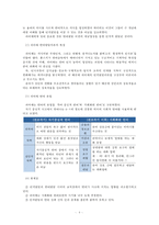 [유아발달] 유아기 언어발달에 대한 피아제와 비고스키(비고츠키)의 관점을 각각 비교 분석하고 자신의 관점을 논하시오-4