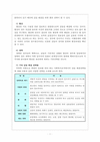 사회복지 조직 내에서의 갈등의 원인은 무엇이며, 어떠한 형태로 표출되고 있으며, 이를 해결하기 위한 방법으로 세울 수 있는 전략과 그 이유에 대해 기술하시오.-6