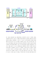 CJ오쇼핑 기업소개와 SWOT분석및 CJ오쇼핑 다양한 마케팅전략 사례연구-10