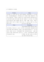 CJ오쇼핑 기업소개와 SWOT분석및 CJ오쇼핑 다양한 마케팅전략 사례연구-14