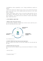 한국해비타트 개요, 사업 내용, 한국해비타트 발전방향-2