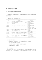 사회복지사의 정의, 사회복지사의 활동분야 및 주요 업무, 사회복지사의 역할, 사회복지사로서의 마음가짐-4