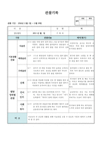 (만2세 관찰일지)만2세 11월 관찰일지 14명 분량-5