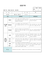 (만2세 관찰일지)만2세 11월 관찰일지 14명 분량-6