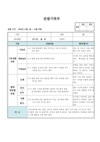 (만2세 관찰일지)만2세 11월 관찰일지 14명 분량-12