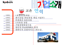 교촌치킨의 중국진출전략-6