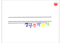 교촌치킨의 중국진출전략-11