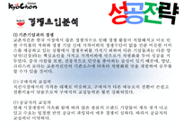 교촌치킨의 중국진출전략-15
