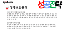 교촌치킨의 중국진출전략-16