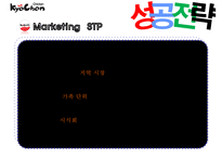 교촌치킨의 중국진출전략-19