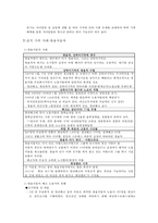 [실직가족] 실직의 의미 실직의 영향 실직의 현황 쌍용자동차-4