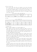 [실직가족] 실직의 의미 실직의 영향 실직의 현황 쌍용자동차-8
