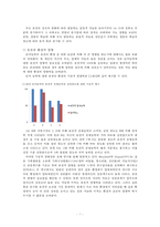 [청소년기의 인지적 발달] 청소년기의 인지발달의 특징 피아제의 인-7