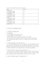[청소년기의 인지적 발달] 청소년기의 인지발달의 특징 피아제의 인-8